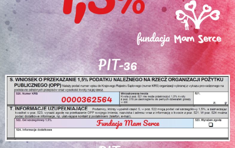 Fundacja