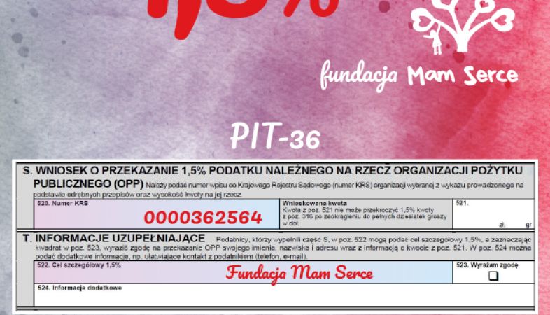 Fundacja